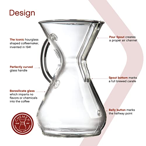 CHEMEX Bundle: 8-Cup Glass Carafe, 100 Natural Square Bonded Filters