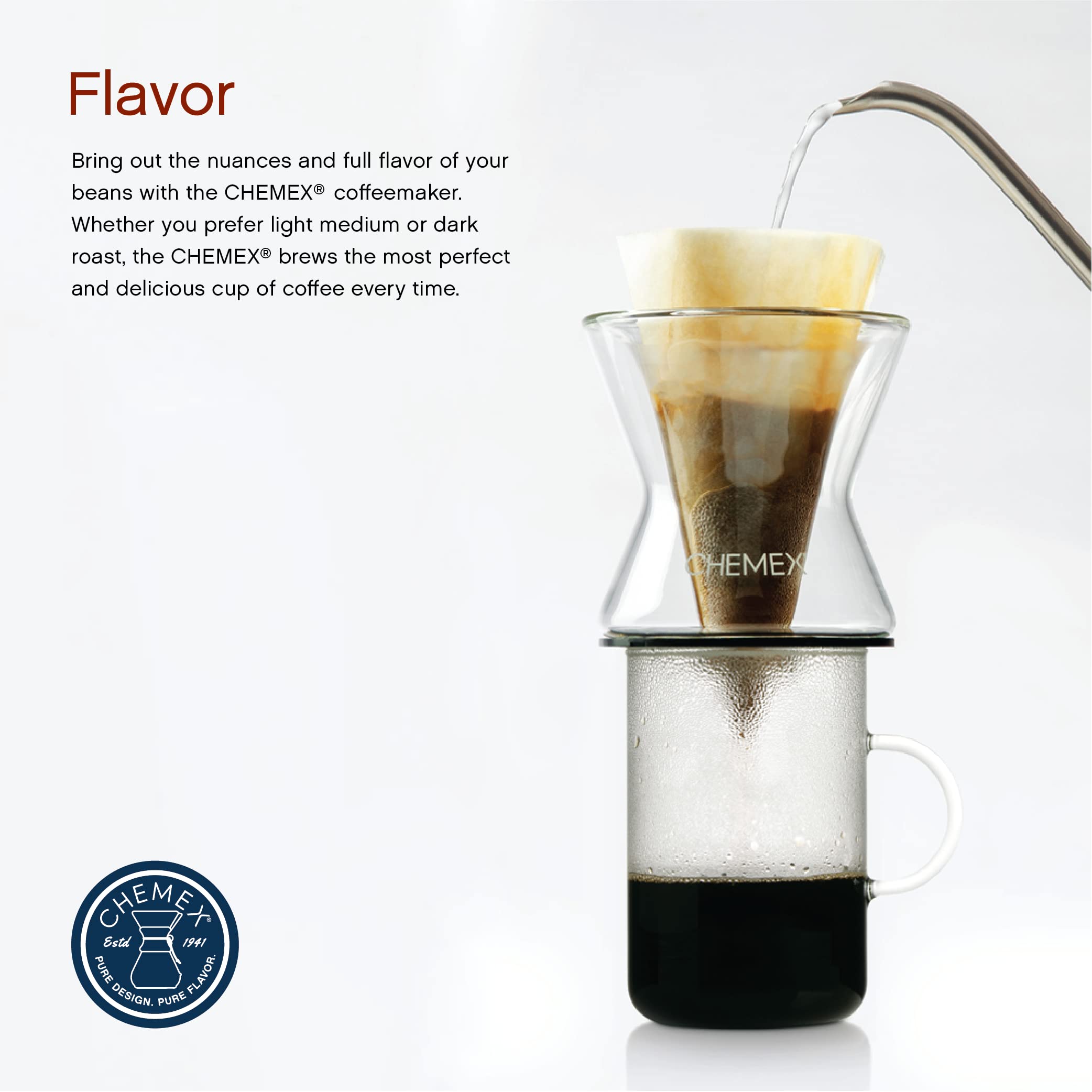 Chemex Funnex Pour Over Coffee Dripper